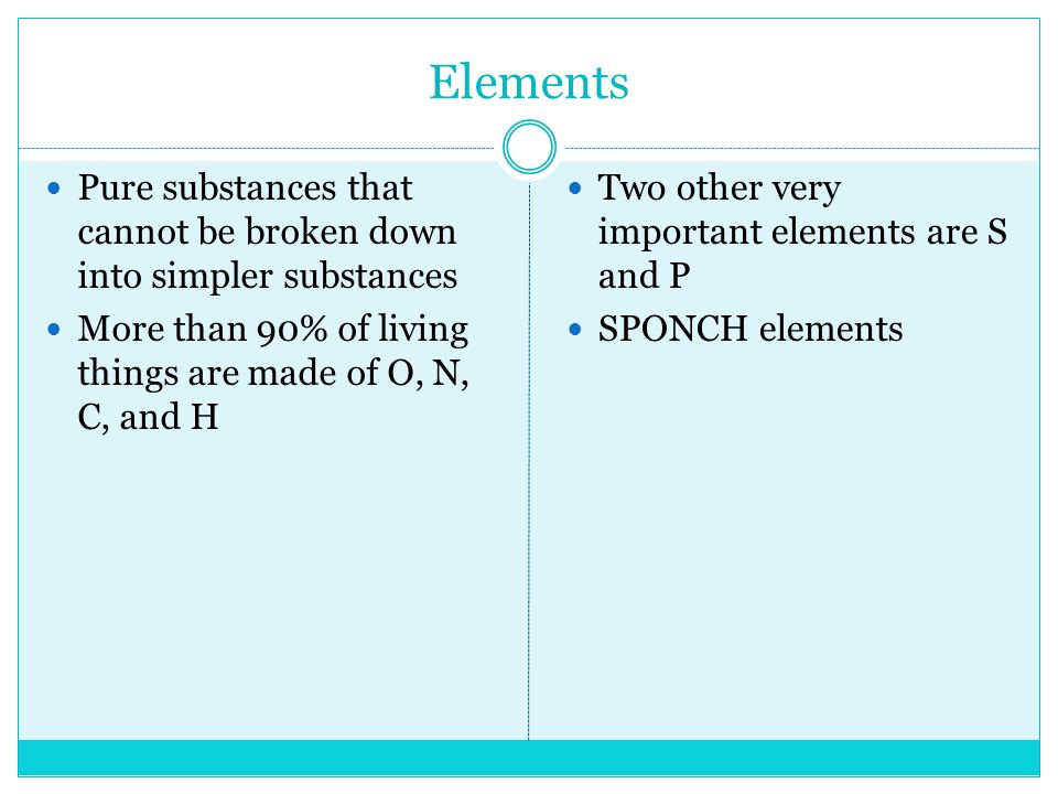 Elements Pure substances that cannot be broken down into simpler substances More than 90% of living things are made of O, N, C, and H Two other very important elements are S and P SPONCH elements