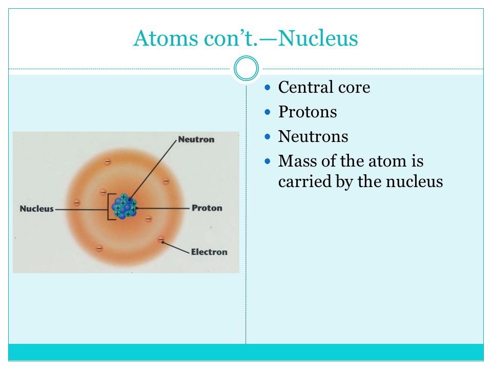 Atoms con’t.—Nucleus Central core Protons Neutrons Mass of the atom is carried by the nucleus