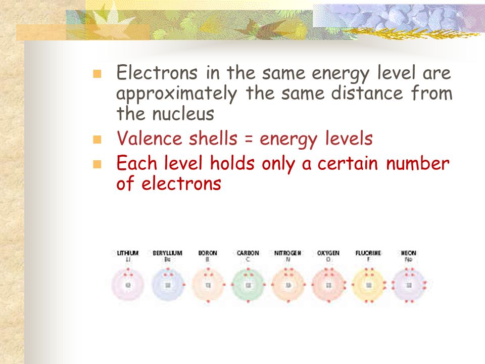 Electrons in the same energy level are approximately the same distance from the nucleus Valence shells = energy levels Each level holds only a certain number of electrons