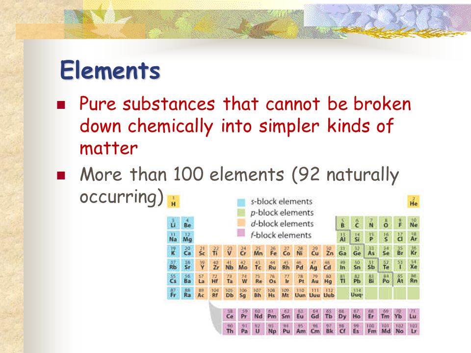 Elements Pure substances that cannot be broken down chemically into simpler kinds of matter More than 100 elements (92 naturally occurring)