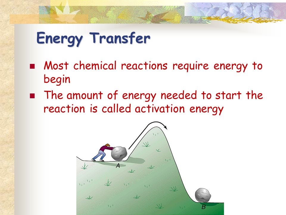 Most chemical reactions require energy to begin The amount of energy needed to start the reaction is called activation energy Energy Transfer