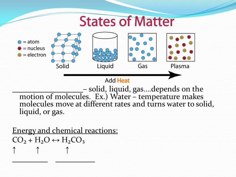 __________________– solid, liquid, gas….depends on the motion of molecules.