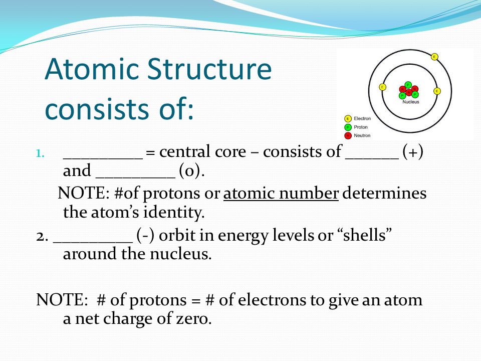 Atomic Structure consists of: 1.