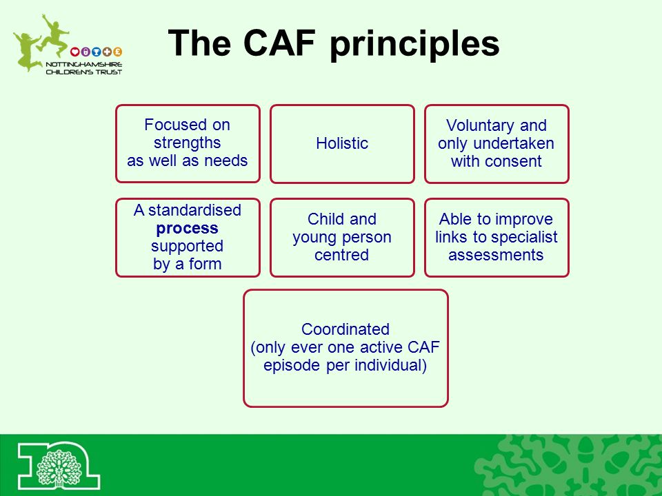 The CAF principles Holistic Child and young person centred Voluntary and only undertaken with consent Focused on strengths as well as needs Coordinated (only ever one active CAF episode per individual) A standardised process supported by a form Able to improve links to specialist assessments