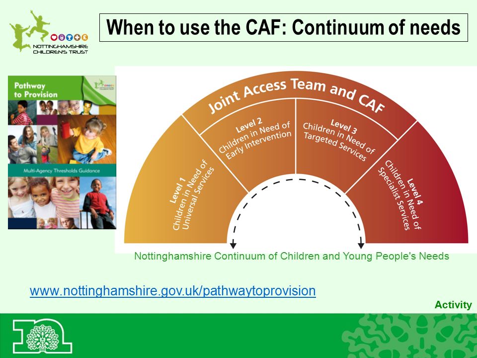 When to use the CAF: Continuum of needs Activity Nottinghamshire Continuum of Children and Young People s Needs