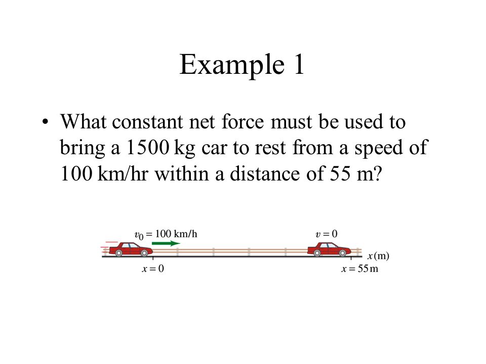 Example 1 What constant net force must be used to bring a 1500 kg car to rest from a speed of 100 km/hr within a distance of 55 m