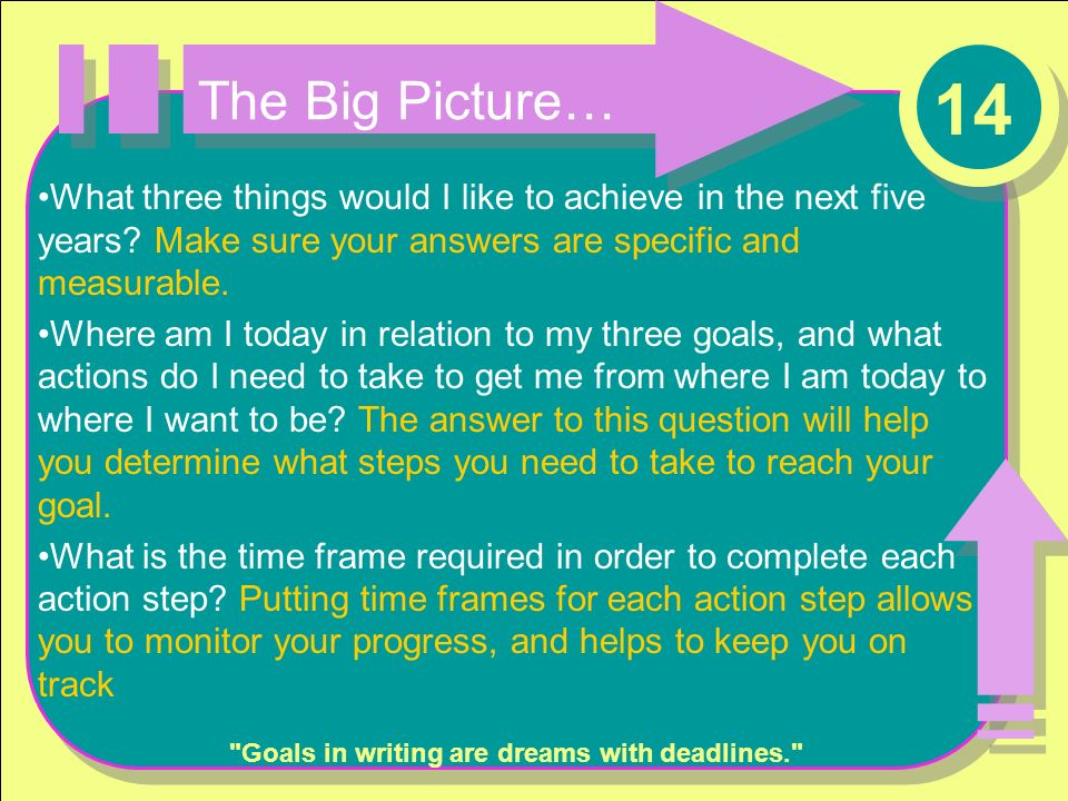 1 g o a l 2 goals what are they the oxford dictionary defines what are your goals for the next five years