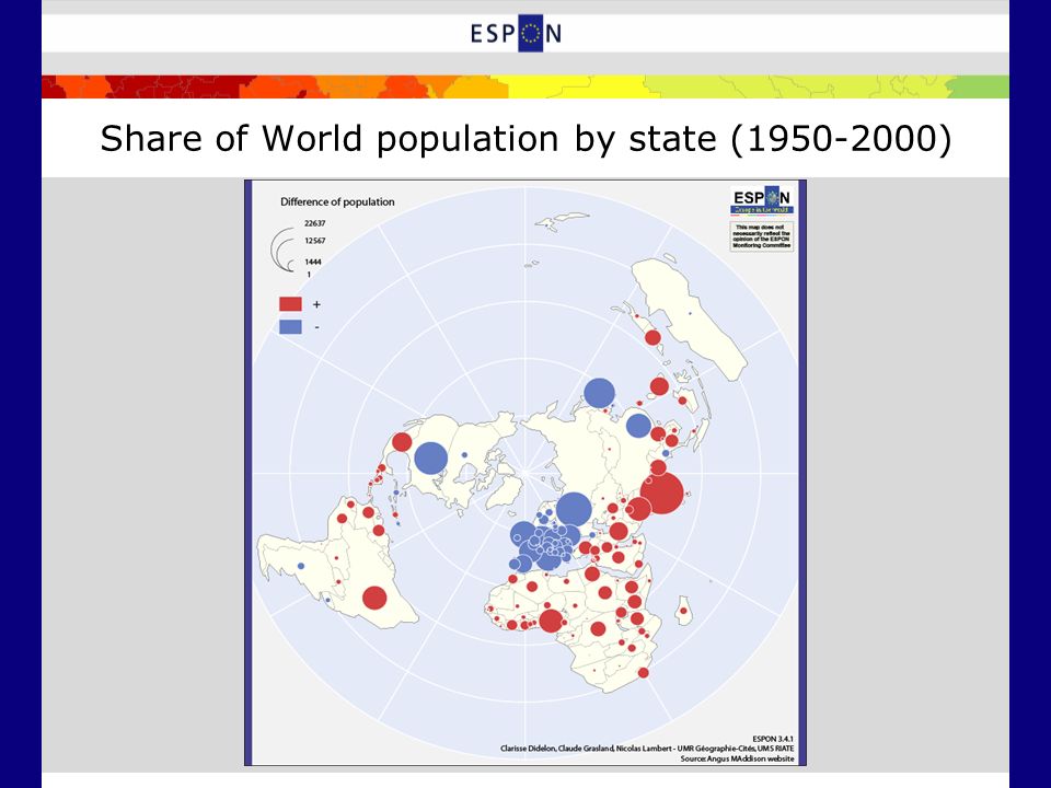 Share of World population by state ( )