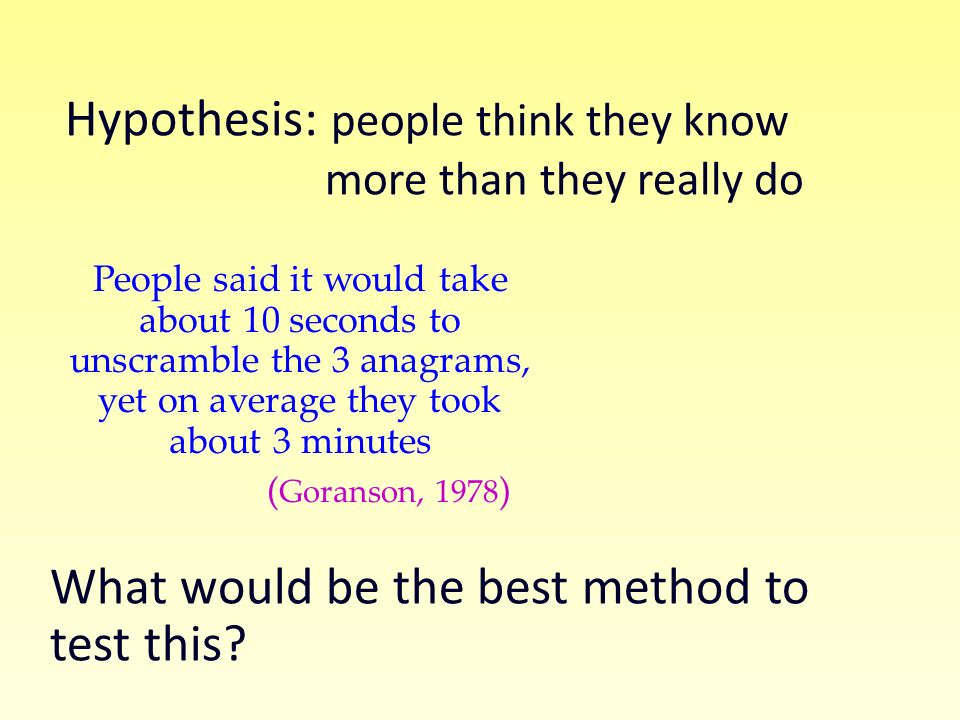 People said it would take about 10 seconds to unscramble the 3 anagrams, yet on average they took about 3 minutes ( Goranson, 1978 ) Hypothesis: people think they know more than they really do What would be the best method to test this