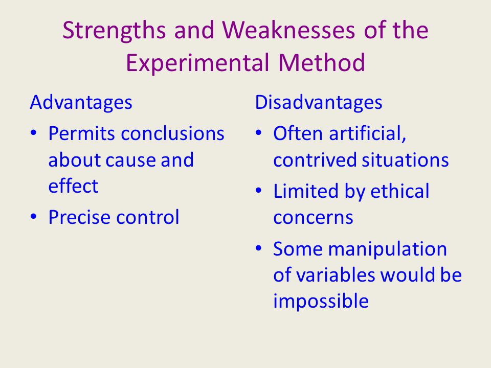 Strengths and Weaknesses of the Experimental Method Advantages Permits conclusions about cause and effect Precise control Disadvantages Often artificial, contrived situations Limited by ethical concerns Some manipulation of variables would be impossible