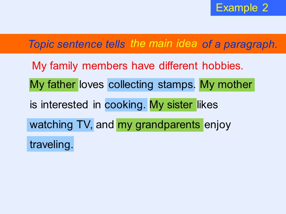 Essay About My Family
