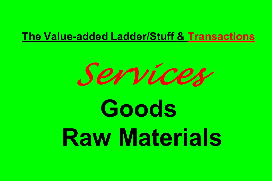 The Value-added Ladder/Stuff & Transactions Services Goods Raw Materials