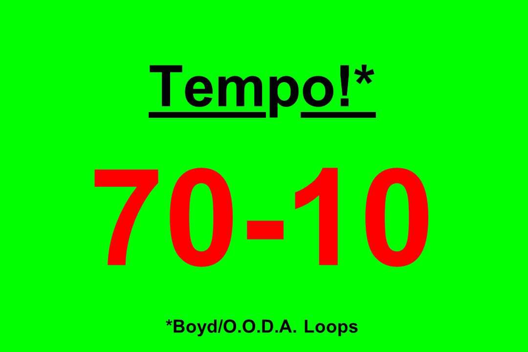 Tempo!* *Boyd/O.O.D.A. Loops