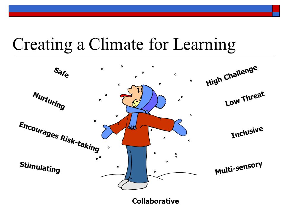 Image result for safe climate for learning image