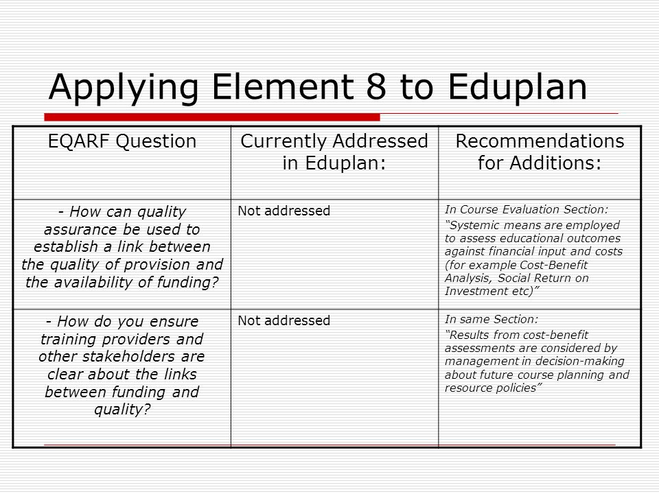 Applying Element 8 to Eduplan EQARF QuestionCurrently Addressed in Eduplan: Recommendations for Additions: - How can quality assurance be used to establish a link between the quality of provision and the availability of funding.