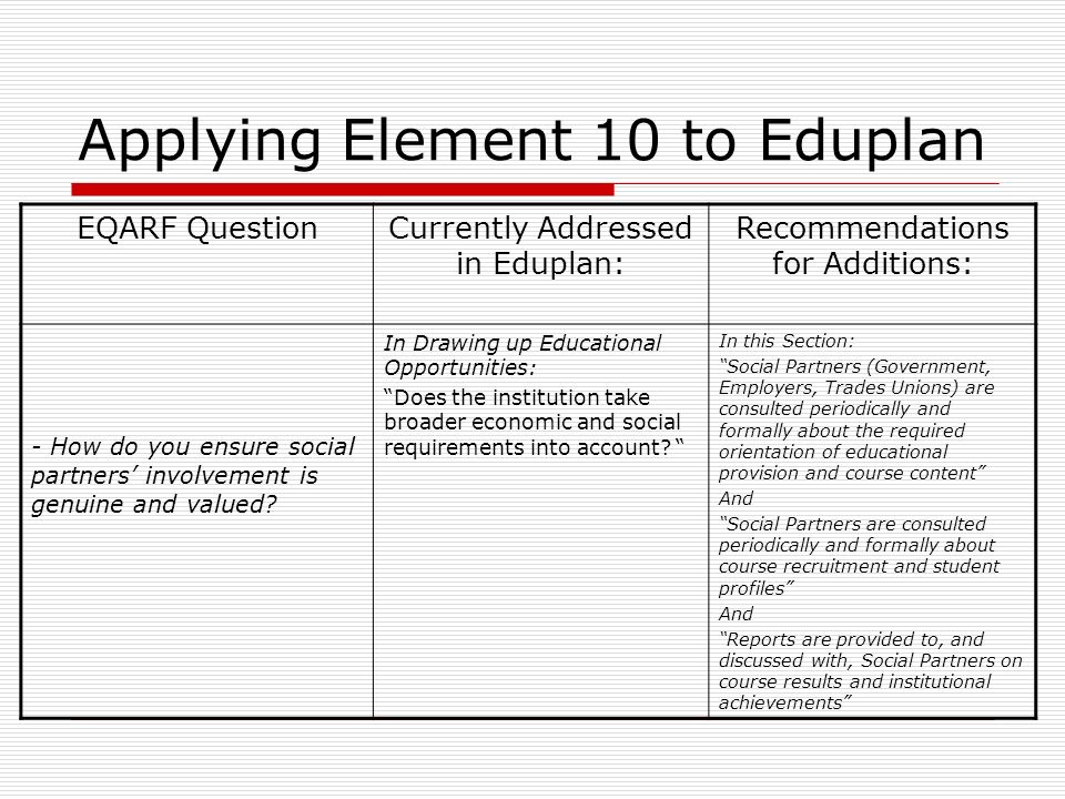 Applying Element 10 to Eduplan EQARF QuestionCurrently Addressed in Eduplan: Recommendations for Additions: - How do you ensure social partners’ involvement is genuine and valued.