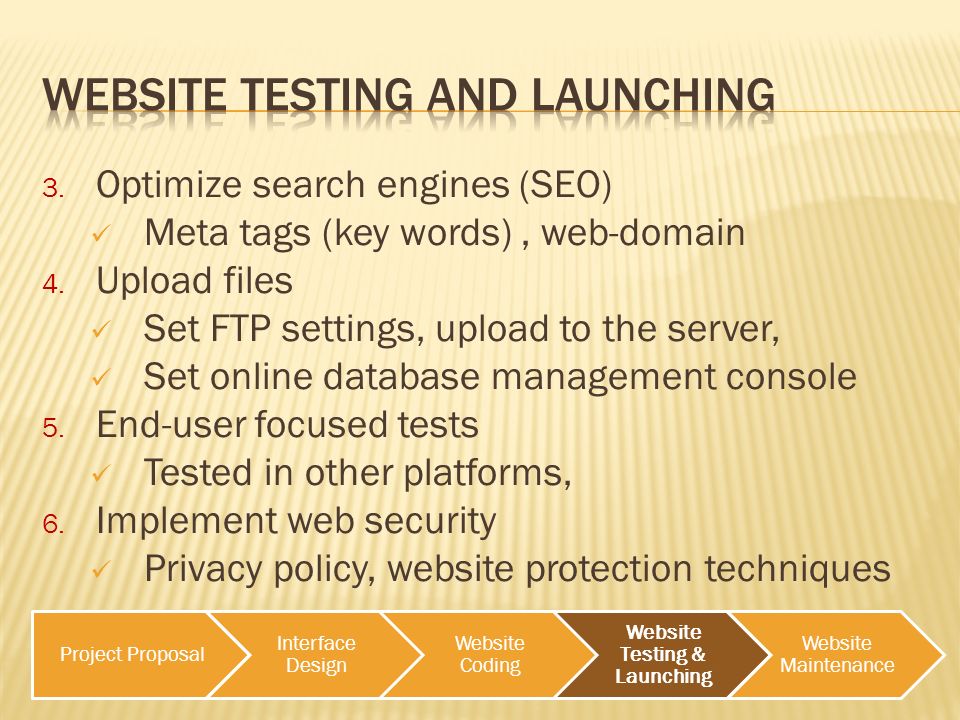 Project Proposal Interface Design Website Coding Website Testing & Launching Website Maintenance 3.
