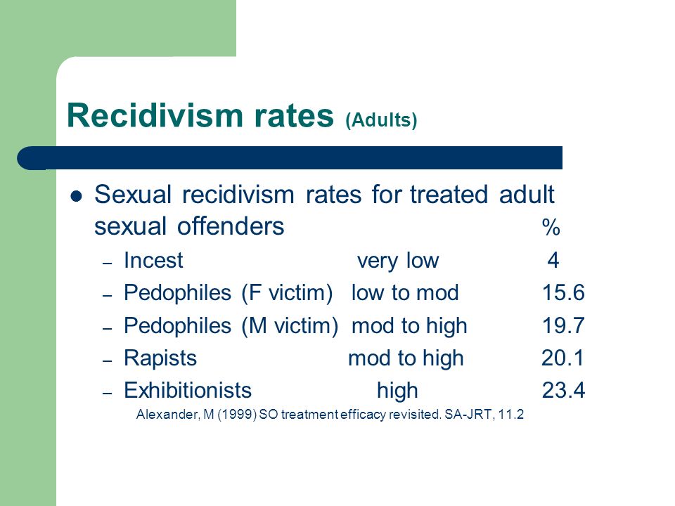 Recidivism rates (Adults) Sexual recidivism rates for treated adult sexual offenders % – Incest very low 4 – Pedophiles (F victim) low to mod 15.6 – Pedophiles (M victim) mod to high 19.7 – Rapists mod to high 20.1 – Exhibitionists high 23.4 Alexander, M (1999) SO treatment efficacy revisited.