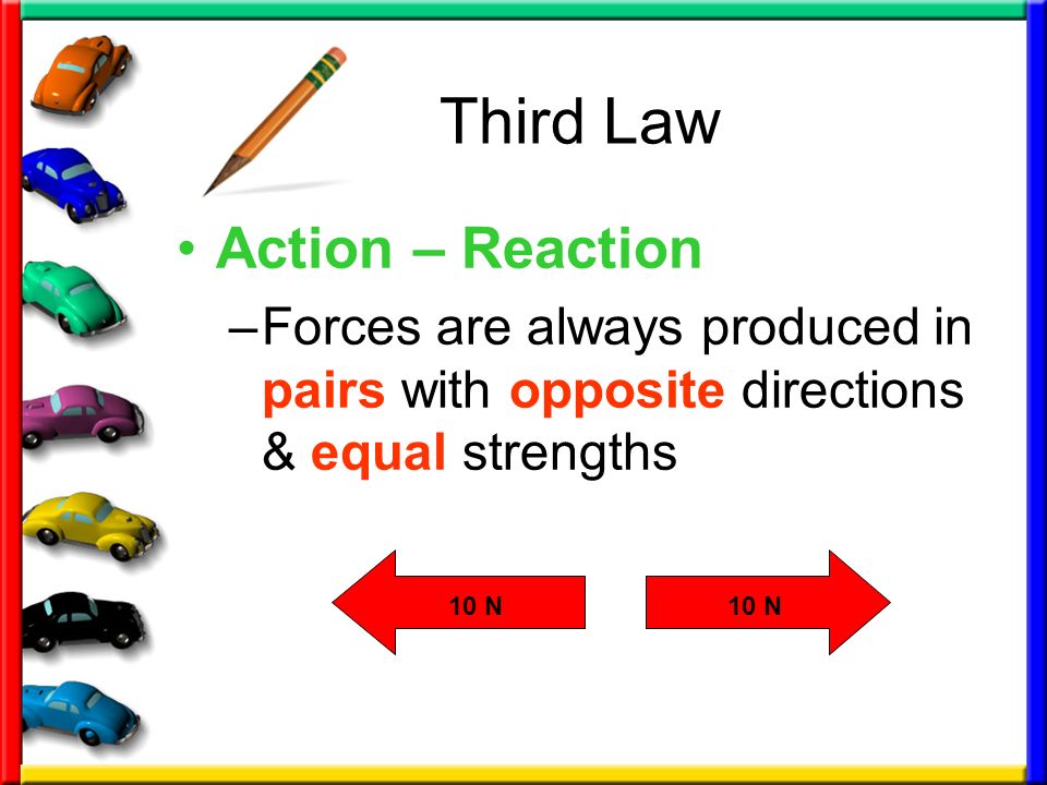 Third Law Action – Reaction –Forces are always produced in pairs with opposite directions & equal strengths 10 N