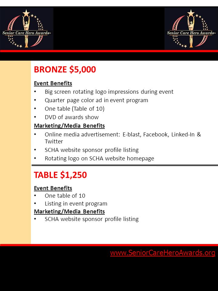 BRONZE $5,000 Event Benefits Big screen rotating logo impressions during event Quarter page color ad in event program One table (Table of 10) DVD of awards show Marketing/Media Benefits Online media advertisement: E-blast, Facebook, Linked-In & Twitter SCHA website sponsor profile listing Rotating logo on SCHA website homepage TABLE $1,250 Event Benefits One table of 10 Listing in event program Marketing/Media Benefits SCHA website sponsor profile listing