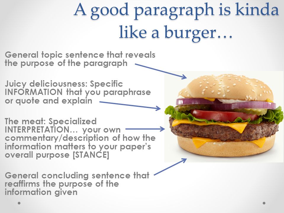 A good paragraph is kinda like a burger… General topic sentence that reveals the purpose of the paragraph Juicy deliciousness: Specific INFORMATION that you paraphrase or quote and explain The meat: Specialized INTERPRETATION… your own commentary/description of how the information matters to your paper’s overall purpose [STANCE] General concluding sentence that reaffirms the purpose of the information given