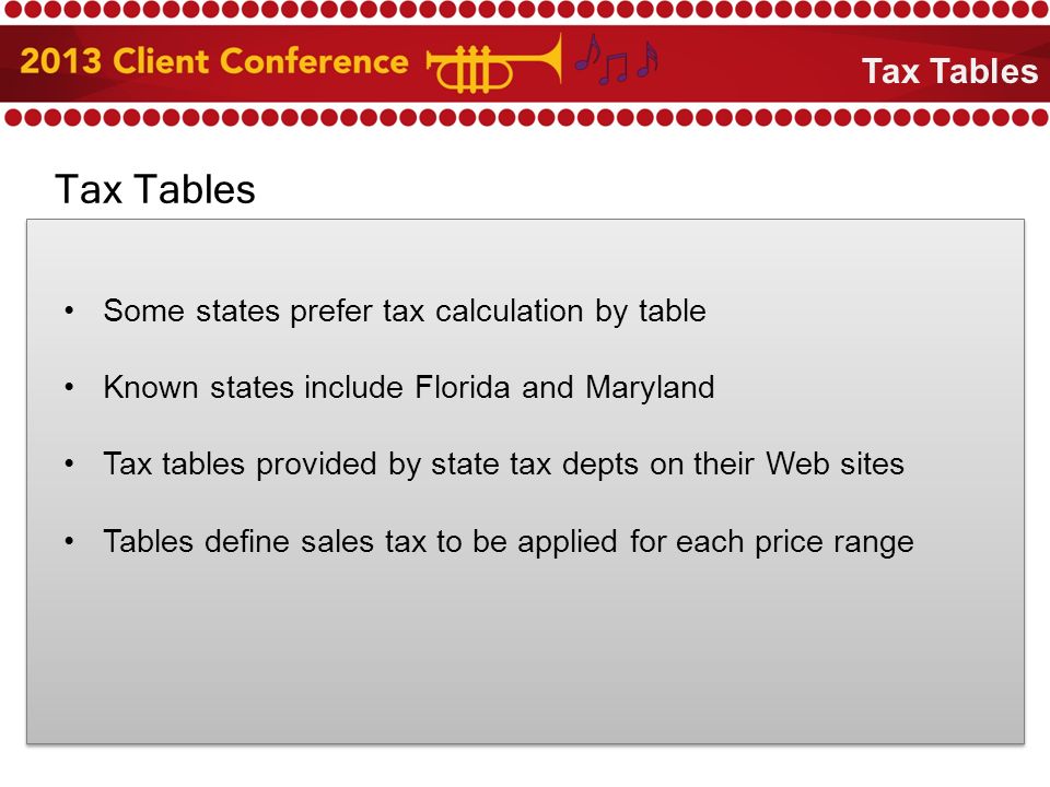 Maryland Tax Chart