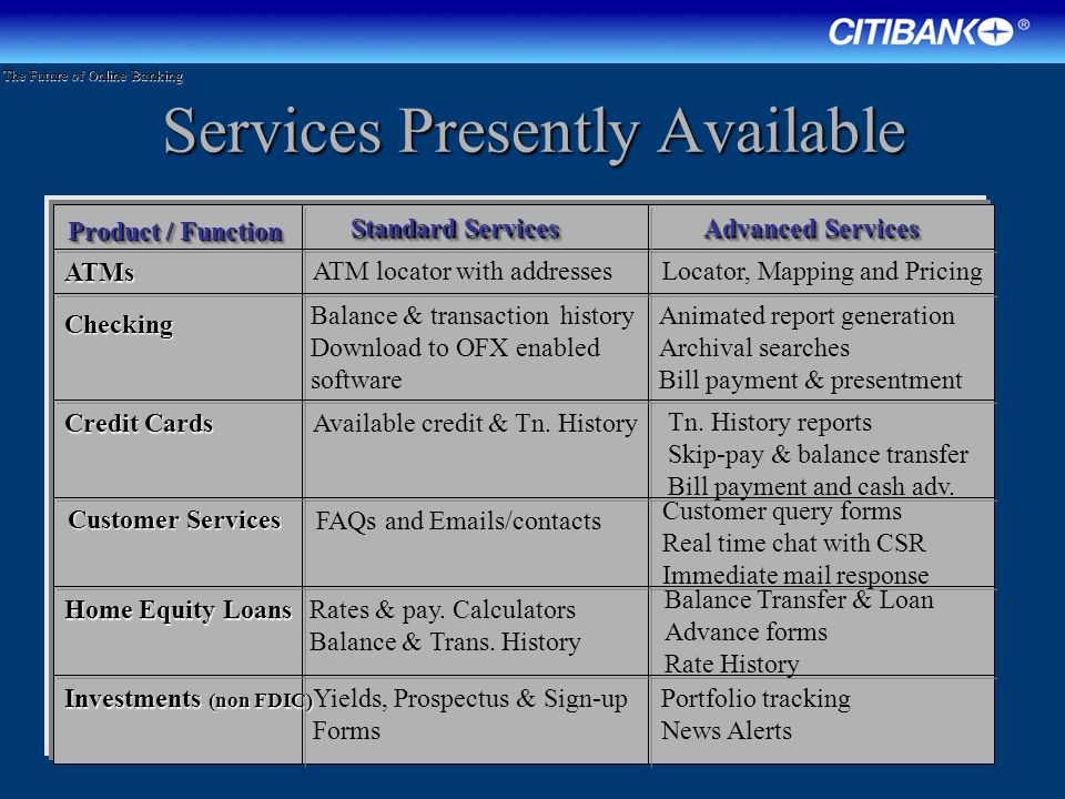 Payday loans in rochester ny picture 5