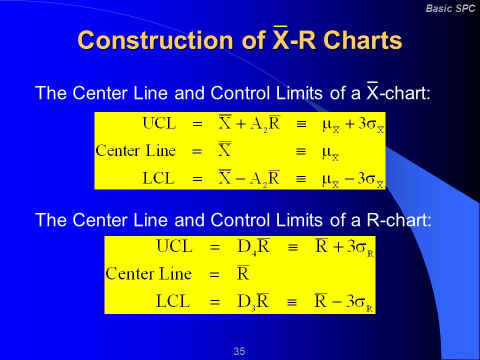 variables control charts for subgroups x r x s charts ppt xr charts