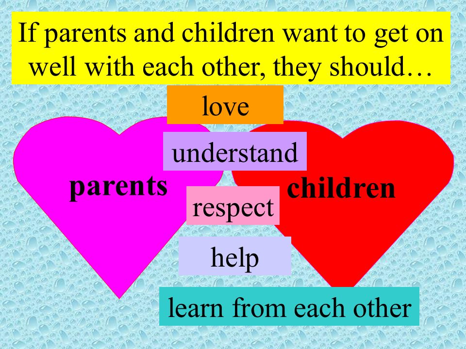 parents children If parents and children want to get on well with each other, they should… love respect learn from each other understand help