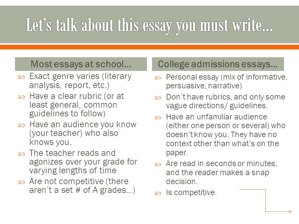 Do My Literature Admission Essay