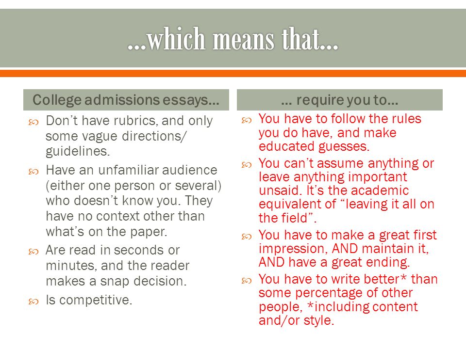 College Admission Essays Online