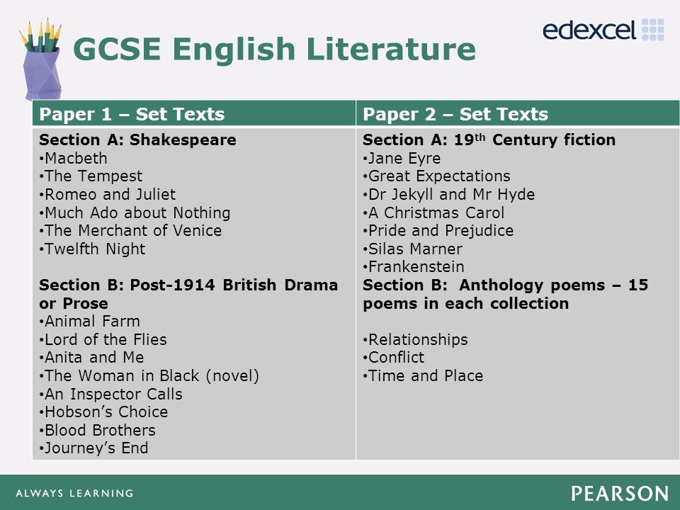 english literature gcse macbeth coursework english literature gcse macbeth coursework
