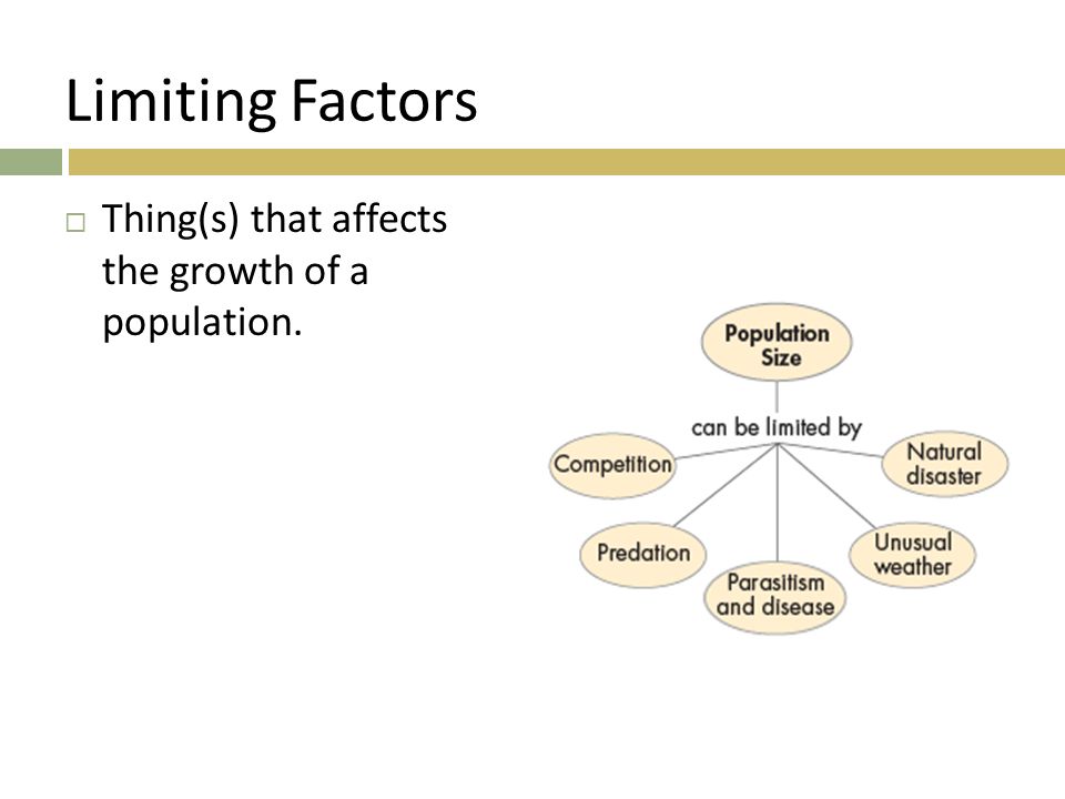 factors limiting the growth of film What limits your species limiting factor and the describe the process of population growth of a species and how that growth is impacted by limiting factors. factors limiting the growth of film What limits your species limiting factor and the describe the process of population growth of a species and how that growth is impacted by limiting factors.