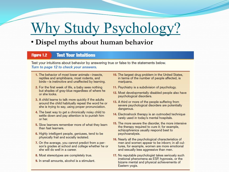 Why Study Psychology Dispel myths about human behavior