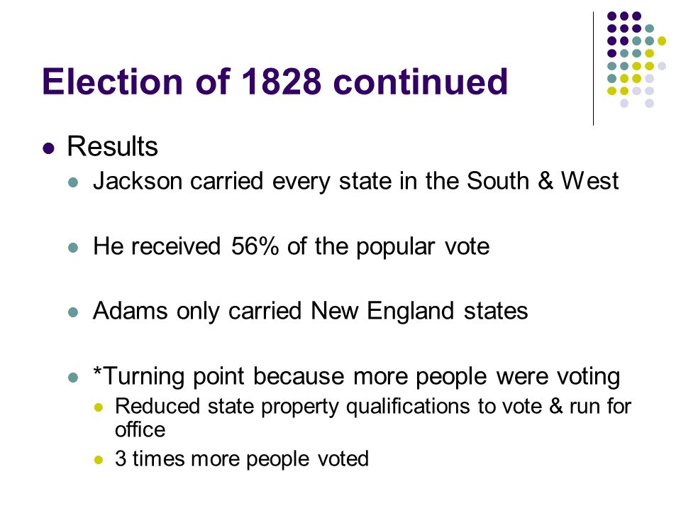 Election of 1828 continued Results Jackson carried every state in the South & West He received 56% of the popular vote Adams only carried New England states *Turning point because more people were voting Reduced state property qualifications to vote & run for office 3 times more people voted