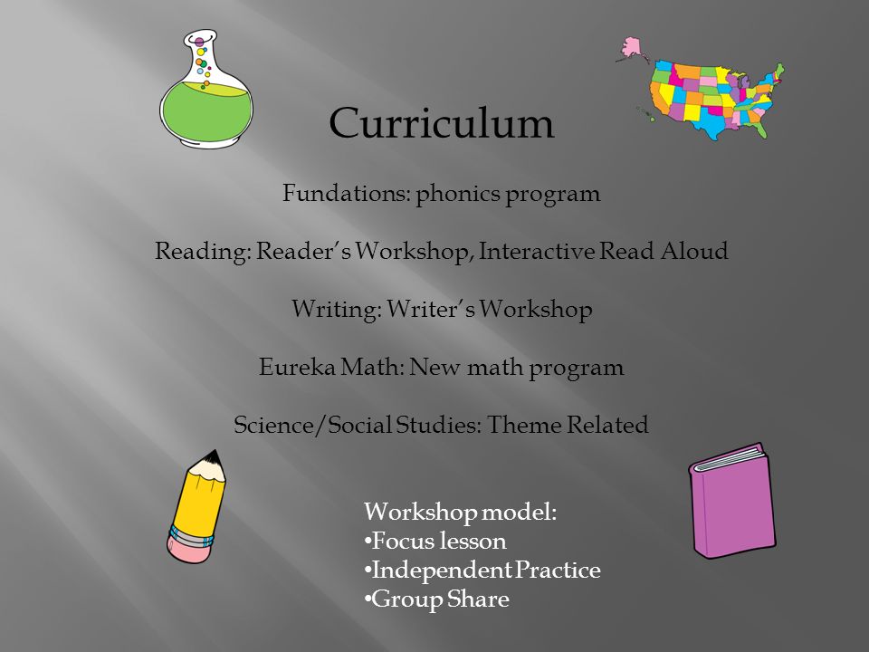 Curriculum Fundations: phonics program Reading: Reader’s Workshop, Interactive Read Aloud Writing: Writer’s Workshop Eureka Math: New math program Science/Social Studies: Theme Related Workshop model: Focus lesson Independent Practice Group Share