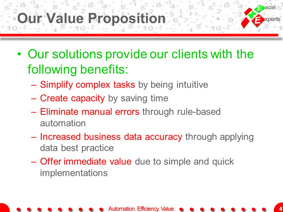 Our Value Proposition Our solutions provide our clients with the following benefits: –Simplify complex tasks by being intuitive –Create capacity by saving time –Eliminate manual errors through rule-based automation –Increased business data accuracy through applying data best practice –Offer immediate value due to simple and quick implementations 4