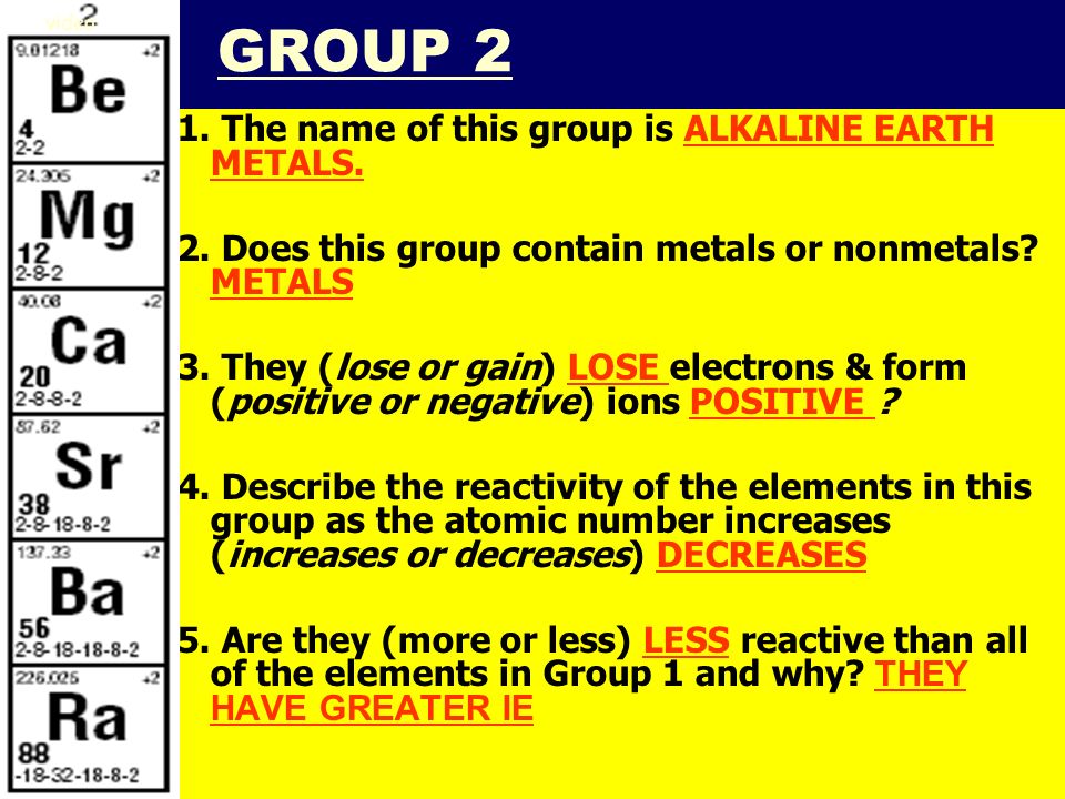 iiiiii smb periodic table notes the periodic table topic 5 click periodic table group 2 elements - Periodic Table Of Elements Group 2 iiiiii smb periodic table notes the periodic table topic 5 click periodic table group 2 elements - Periodic Table Of Elements Group 2