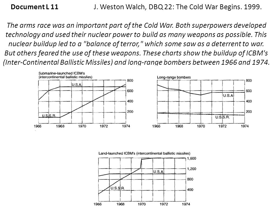 Nuclear weapons research paper outline