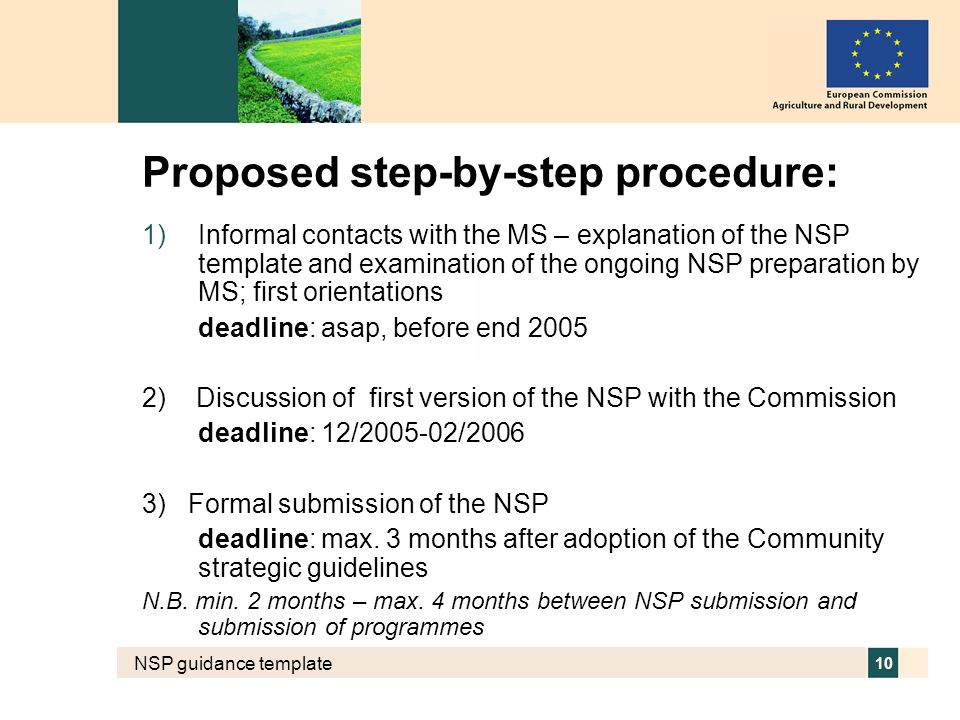 step by step procedures template