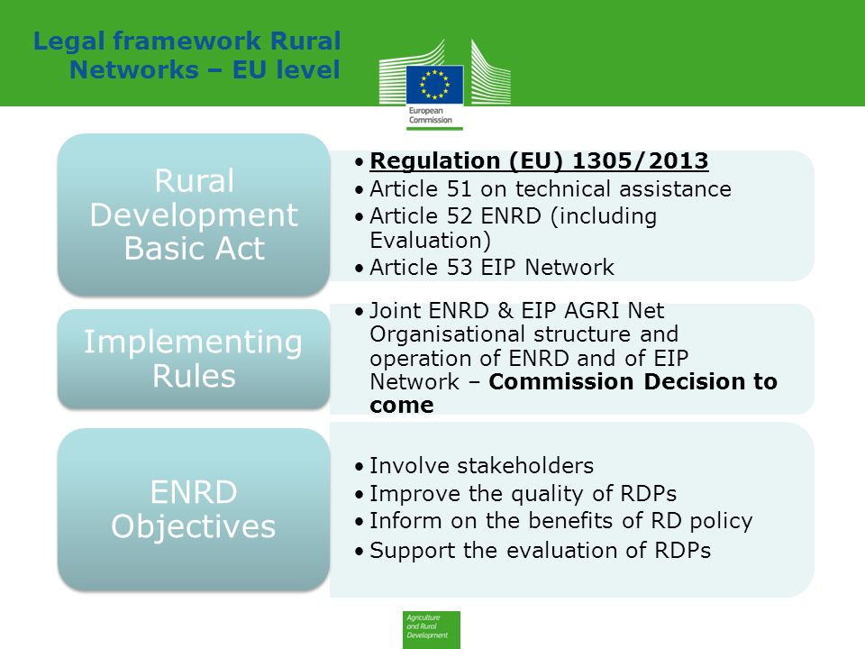 Legal framework Rural Networks – EU level Regulation (EU) 1305/2013 Article 51 on technical assistance Article 52 ENRD (including Evaluation) Article 53 EIP Network Rural Development Basic Act Joint ENRD & EIP AGRI Net Organisational structure and operation of ENRD and of EIP Network – Commission Decision to come Implementing Rules Involve stakeholders Improve the quality of RDPs Inform on the benefits of RD policy Support the evaluation of RDPs ENRD Objectives