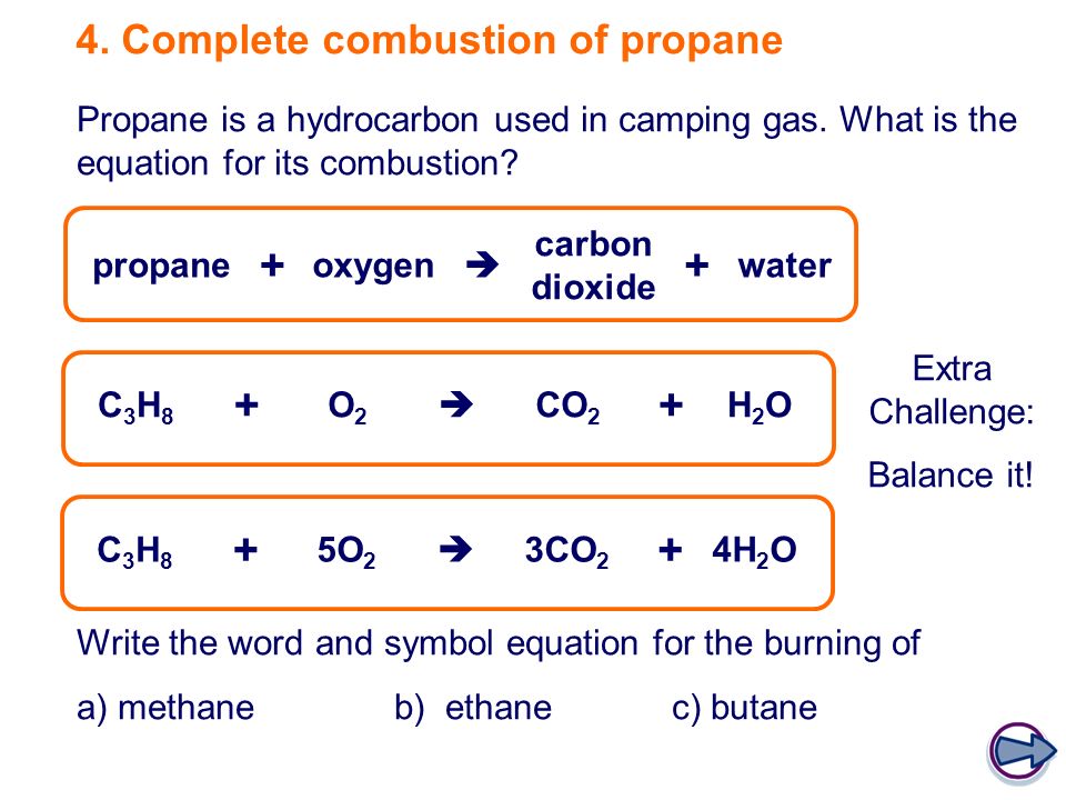 Balanced Equation For Combustion Of Propane Talkchannels Incomplete And Complete Combustion Gallery