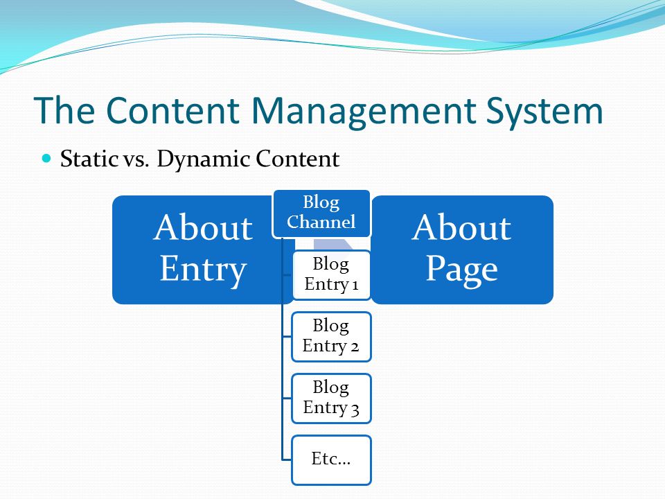 The Content Management System Static vs.