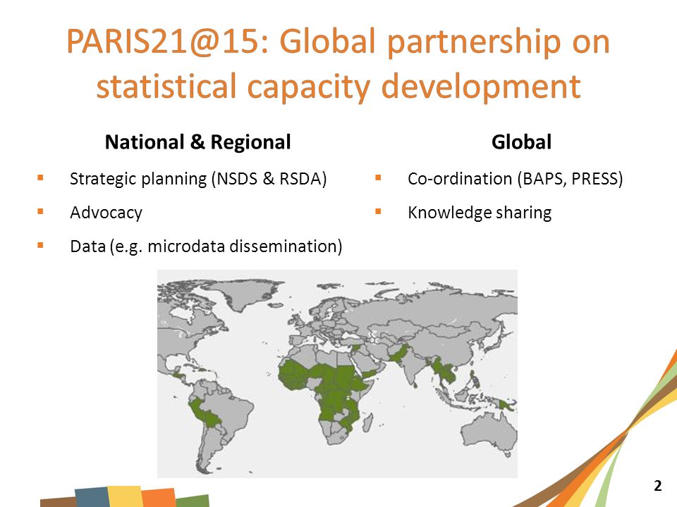 2 National & Regional  Strategic planning (NSDS & RSDA)  Advocacy  Data (e.g.