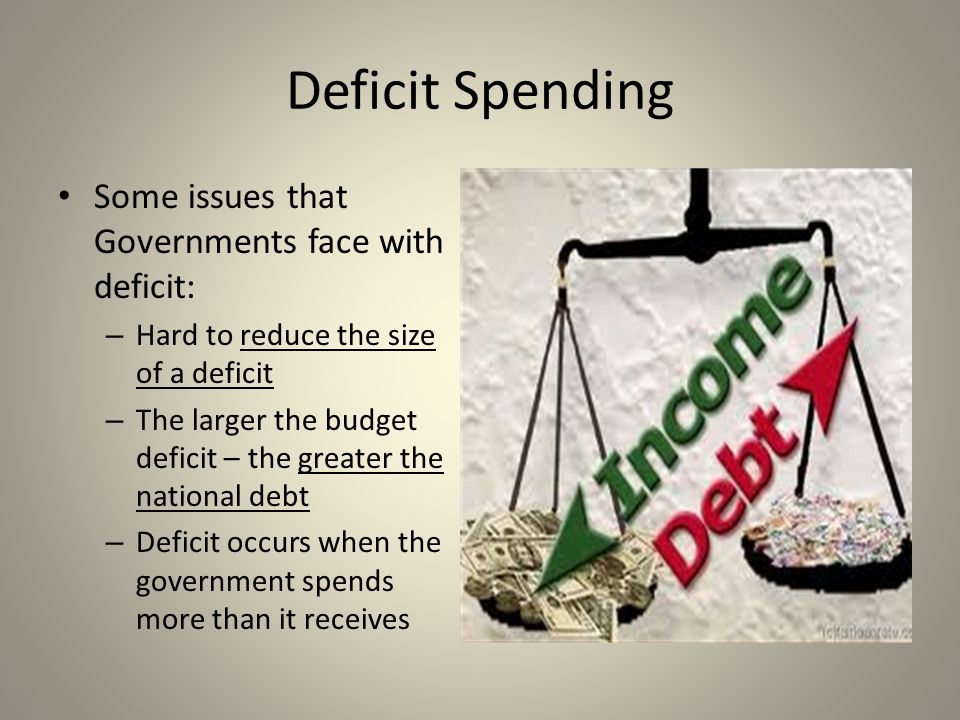 understanding the concept of deficit spending These deficits are: the federal budget deficit: the us federal government has been living beyond its means, spending more on public goods and services than it collects in tax revenues-the difference being the budget deficitalthough fiscal discipline coupled with a strong economy brought a return to surpluses in the late 1990s, since 2001 the. understanding the concept of deficit spending These deficits are: the federal budget deficit: the us federal government has been living beyond its means, spending more on public goods and services than it collects in tax revenues-the difference being the budget deficitalthough fiscal discipline coupled with a strong economy brought a return to surpluses in the late 1990s, since 2001 the.