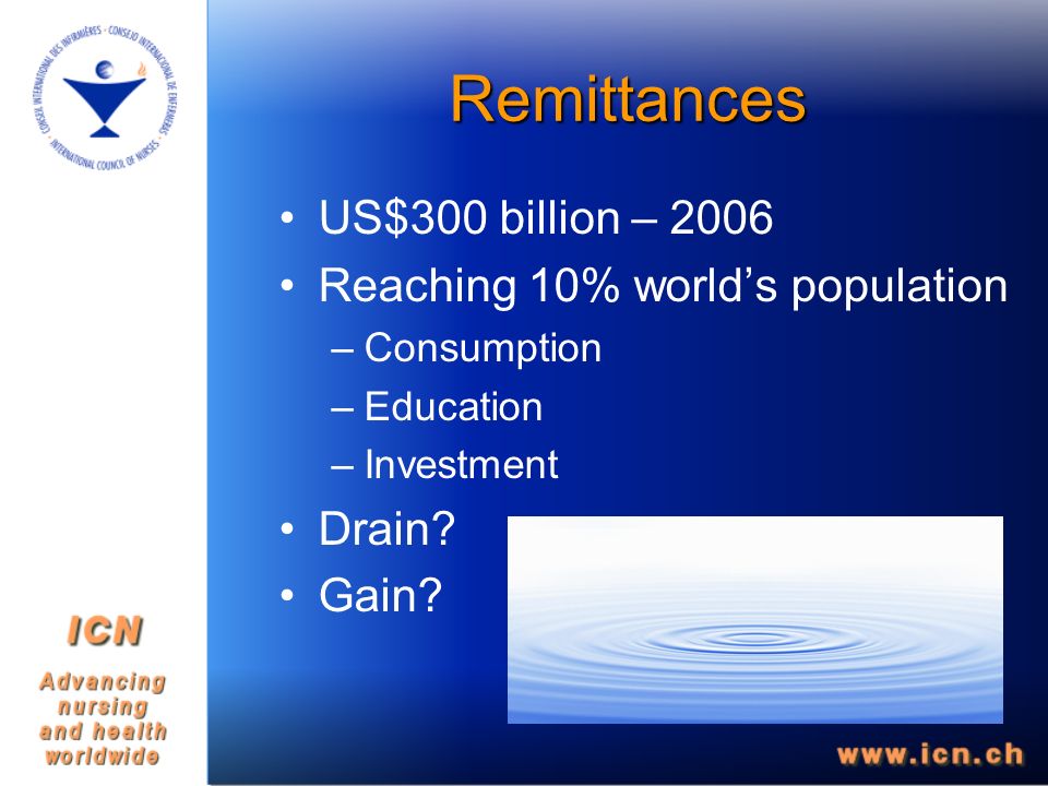 Remittances US$300 billion – 2006 Reaching 10% world’s population –Consumption –Education –Investment Drain.