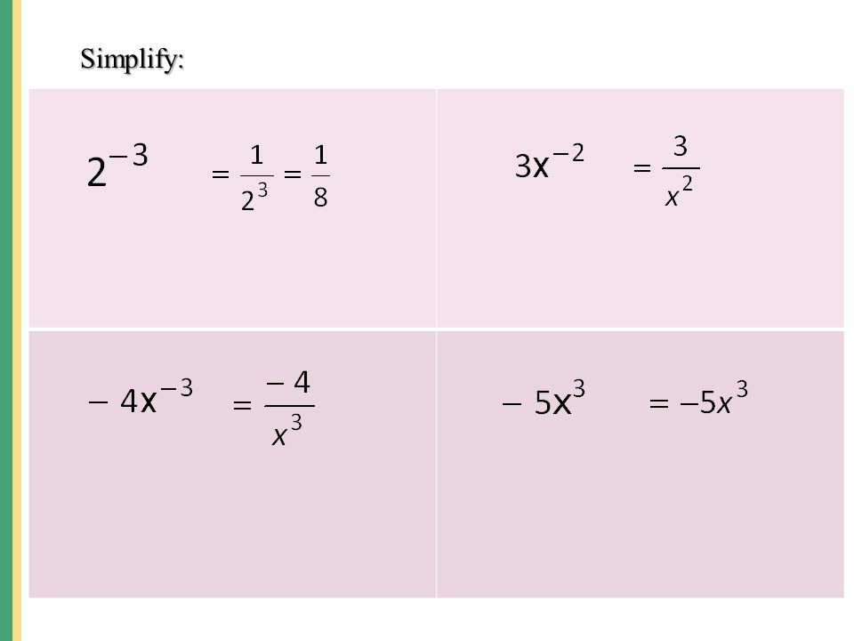 When an equation in one variable is solved the answer is a point on a line. Simplify: