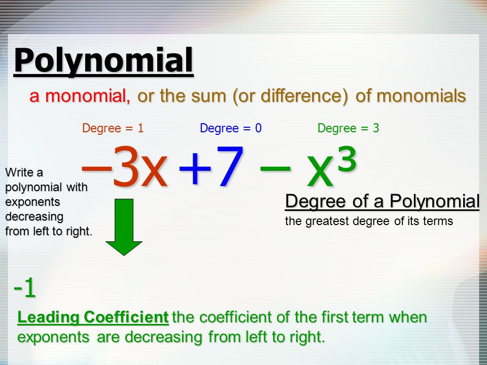 Polynomial a monomial, –3x the greatest degree of its terms Degree of a Polynomial – x³ or the sum (or difference) of monomials or the sum (or difference) of monomials +7 Degree = 1Degree = 3Degree = 0 Leading Coefficient the coefficient of the first term when exponents are decreasing from left to right.