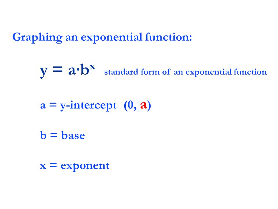 Chapter 10 Exponential And Logarithmic Functions Ppt Download 4 Graphing An Exponential Function Y A B X Standard Form Of Intercept 0 Base Exponent