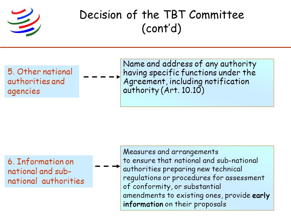 13 5. Other national authorities and agencies Decision of the TBT Committee (cont’d) 6.